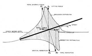 diagram-2r_0